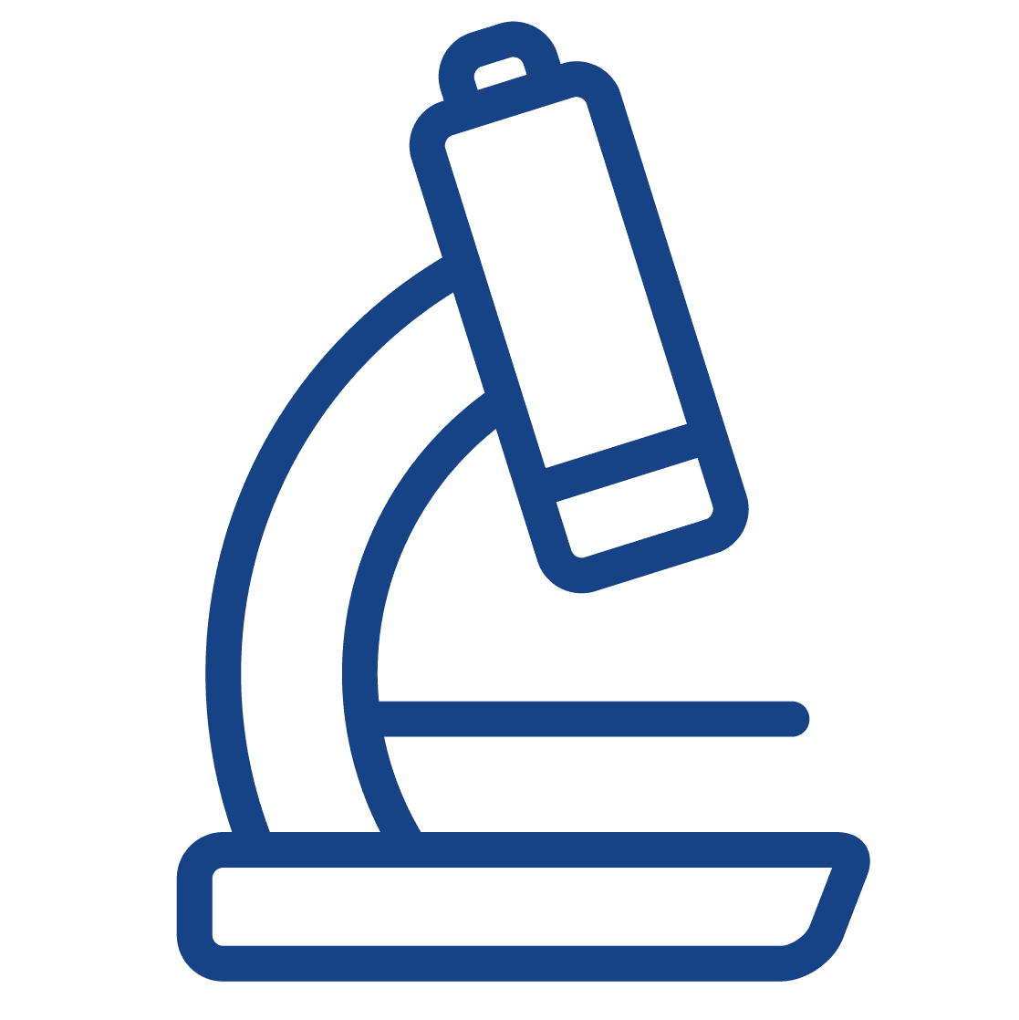 In-house Lab